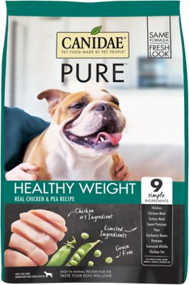 CANIDAE Grain-Free PURE Healthy Weight 