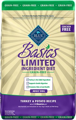 Blue Buffalo Basics Limited Ingredient Diet