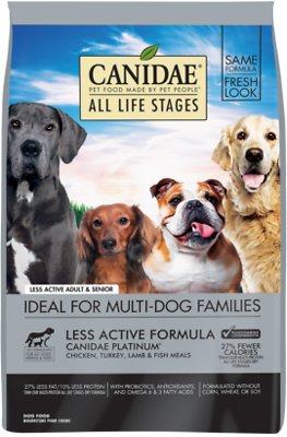 CANIDAE All Life Stages Less Active Formula