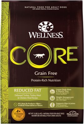 Wellness CORE Grain-Free Reduced Fat Turkey & Chicken Recipe