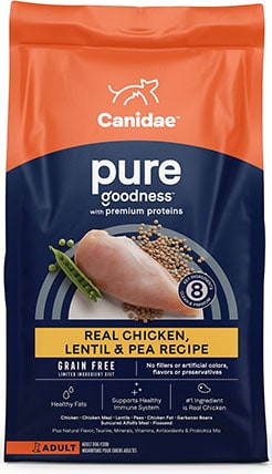 CANIDAE Grain-Free PURE Limited Ingredient Chicken, Lentil & Pea Dog Food 