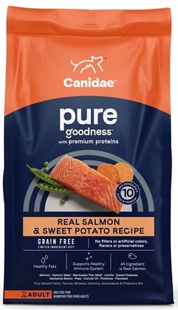 Canidae Grain-Free Pure